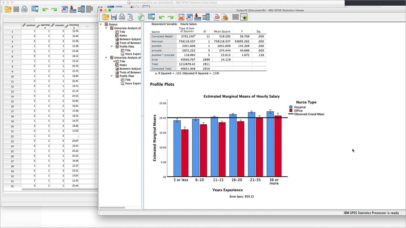 software for statistical analyses of test items for mac os x